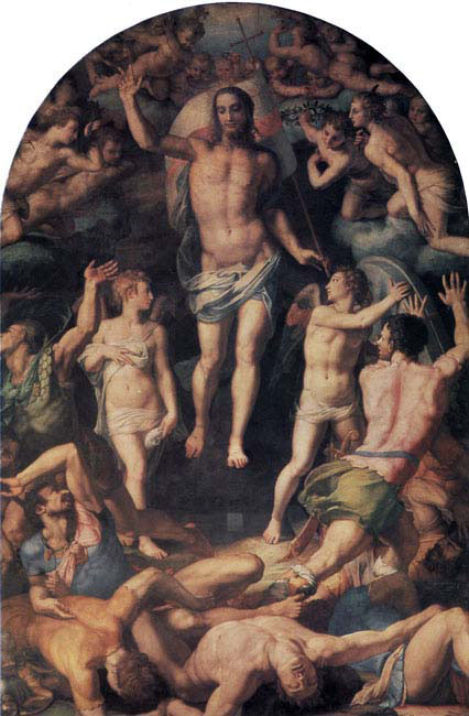the resurection of christ